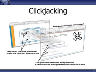 Clickjacking




               64
 