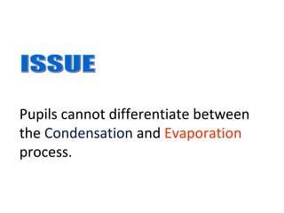 Pupils cannot differentiate between
the Condensation and Evaporation
process.
 