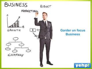 Garder un focus
Business
 