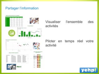 Partager l’information
Piloter en temps réel votre
activité
Visualiser l’ensemble des
activités
 