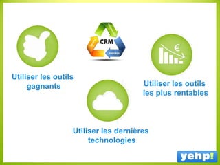 Utiliser les dernières
technologies
Utiliser les outils
les plus rentables
Utiliser les outils
gagnants
 