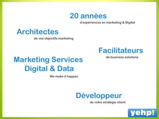 20 années
d’expériences en marketing & Digital
Architectes
de vos objectifs marketing
Facilitateurs
de business solutions
Marketing Services
Digital & Data
We make it happen
Qui sommes-nous?
Développeur
de votre stratégie client
 