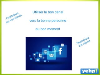 Utiliser le bon canal
vers la bonne personne
au bon moment
 
