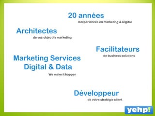 20 années
d’expériences en marketing & Digital
Architectes
de vos objectifs marketing
Facilitateurs
de business solutions
Marketing Services
Digital & Data
We make it happen
Qui sommes-nous?
Développeur
de votre stratégie client
 