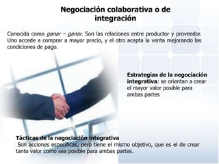 Negociación colaborativa o de
                             integración

Conocida como ganar – ganar. Son las relaciones entre productor y proveedor.
Uno accede a comprar a mayor precio, y el otro acepta la venta mejorando las
condiciones de pago.




                                                Estrategias de la negociación
                                                integrativa: se orientan a crear
                                                el mayor valor posible para
                                                ambas partes




   Tácticas de la negociación integrativa
    Son acciones específicas, pero tiene el mismo objetivo, que es el de crear
   tanto valor como sea posible para ambas partes.
 