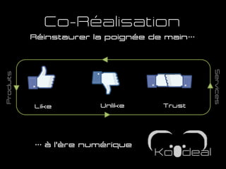 Like Unlike Trust
Produits
Services
Co-Réalisation
Ko deal©
Réinstaurer la poignée de main
à l’ère numérique…
 