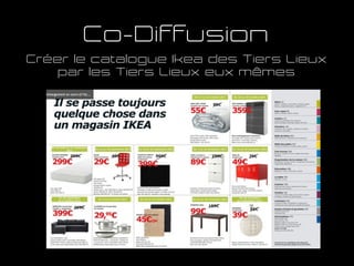 Co-Diffusion
Créer le catalogue Ikea des Tiers Lieux
par les Tiers Lieux eux mêmes
 
