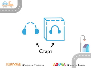 Эксперименты в digital-коммуникациях страховой компании