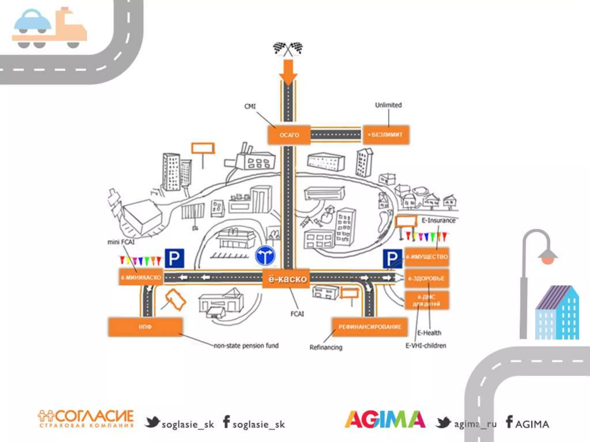 Светлана Бери – СК «Согласие» и Александр Богданов – Agima