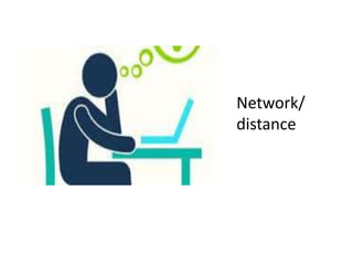 Network/
distance
 