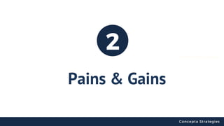 Pains & Gains
2 Concepta Strategies
Concepta Strategies
 