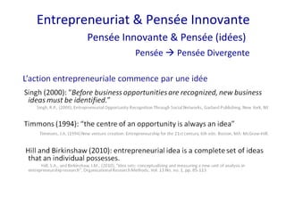 Entrepreneuriat & Pensée Innovante
Pensée Innovante & Pensée (idées)
Pensée  Pensée Divergente
 
