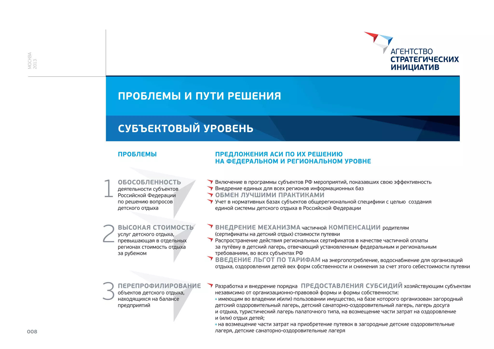 МОСКВА
2013

ПРОБЛЕМЫ И ПУТИ РЕШЕНИЯ
СУБЪЕКТОВЫЙ УРОВЕНЬ
ПРОБЛЕМЫ

1
2
3
008

ПРЕДЛОЖЕНИЯ АСИ ПО ИХ РЕШЕНИЮ
НА ФЕДЕРАЛЬНОМ И РЕГИОНАЛЬНОМ УРОВНЕ

ОБОСОБЛЕННОСТЬ

Включение в программы субъектов РФ мероприятий, показавших свою эффективность
Внедрение единых для всех регионов информационных баз

деятельности субъектов
Российской Федерации
по решению вопросов
детского отдыха

ОБМЕН ЛУЧШИМИ ПРАКТИКАМИ

Учет в нормативных базах субъектов общерегиональной специфики с целью создания
единой системы детского отдыха в Российской Федерации

ВЫСОКАЯ СТОИМОСТЬ

ВНЕДРЕНИЕ МЕХАНИЗМА частичной КОМПЕНСАЦИИ родителям

услуг детского отдыха,
превышающая в отдельных
регионах стоимость отдыха
за рубежом

(сертификаты на детский отдых) стоимости путевки
Распространение действия региональных сертификатов в качестве частичной оплаты
за путёвку в детский лагерь, отвечающий установленным федеральным и региональным
требованиям, во всех субъектах РФ
ВВЕДЕНИЕ ЛЬГОТ ПО ТАРИФАМ на энергопотребление, водоснабжение для организаций
отдыха, оздоровления детей вех форм собственности и снижения за счет этого себестоимости путевки

ПЕРЕПРОФИЛИРОВАНИЕ

Разработка и внедрение порядка ПРЕДОСТАВЛЕНИЯ СУБСИДИЙ хозяйствующим субъектам
независимо от организационно-правовой формы и формы собственности:
° имеющим во владении и(или) пользовании имущество, на базе которого организован загородный
детский оздоровительный лагерь, детский санаторно-оздоровительный лагерь, лагерь досуга
и отдыха, туристический лагерь палаточного типа, на возмещение части затрат на оздоровление
и (или) отдых детей;
° на возмещение части затрат на приобретение путевок в загородные детские оздоровительные
лагеря, детские санаторно-оздоровительные лагеря

объектов детского отдыха,
находящихся на балансе
предприятий

 