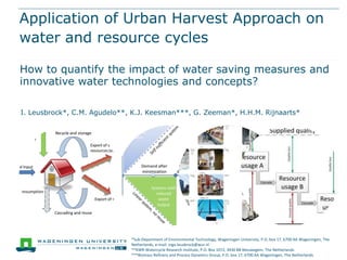 1
Application of Urban Harvest Approach on
water and resource cycles
How to quantify the impact of water saving measures and
innovative water technologies and concepts?
I. Leusbrock*, C.M. Agudelo**, K.J. Keesman***, G. Zeeman*, H.H.M. Rijnaarts*
*Sub-Department of Environmental Technology, Wageningen University, P.O. box 17, 6700 AA Wageningen, The
Netherlands, e-mail: ingo.leusbrock@wur.nl
**KWR-Watercycle Research Institute, P.O. Box 1072, 3430 BB Nieuwegein, The Netherlands
***Biomass Refinery and Process Dynamics Group, P.O. box 17, 6700 AA Wageningen, The Netherlands
 