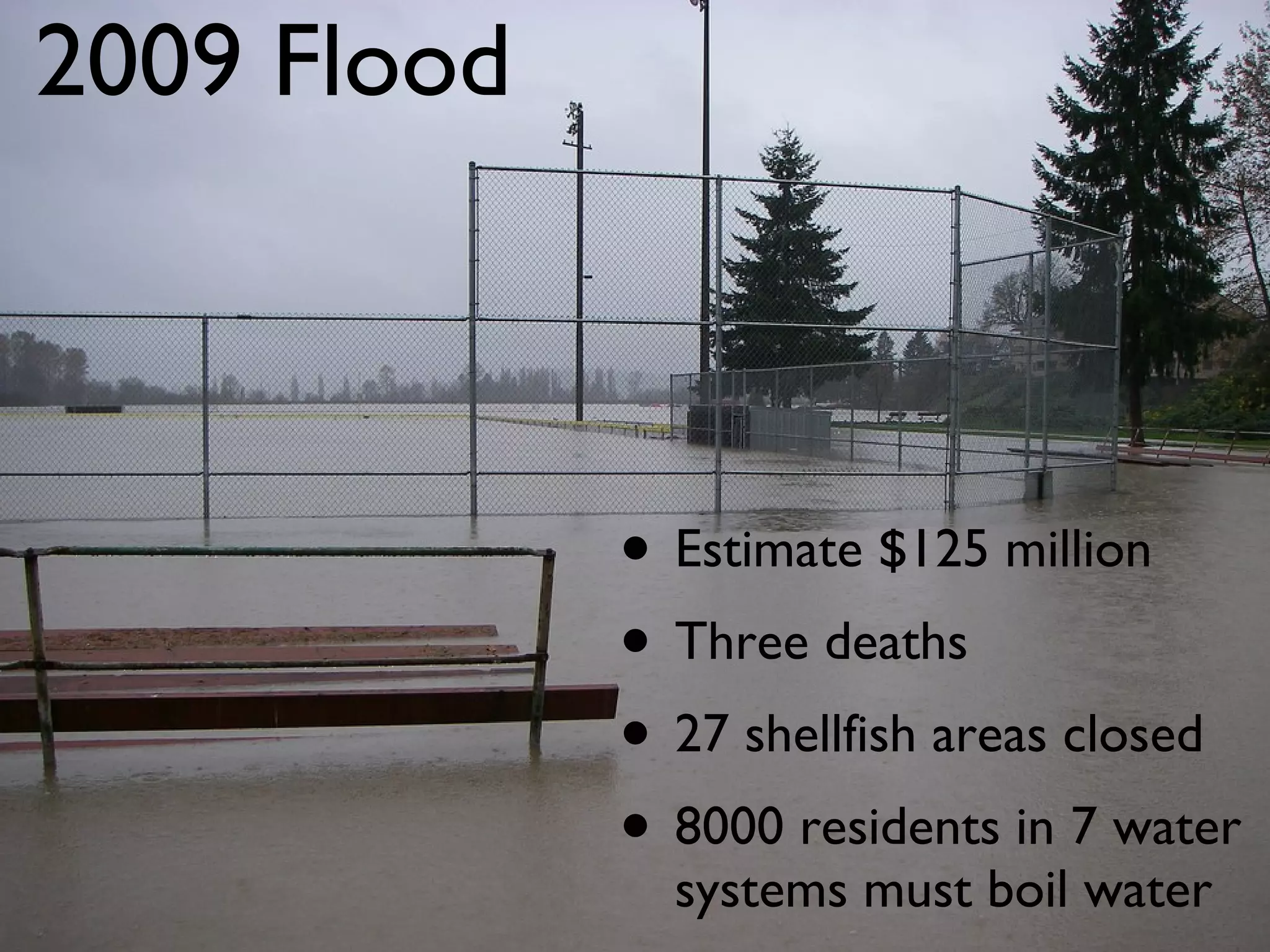 2009 Flood Estimate $125 million Three deaths 27 shellfish areas closed 8000 residents in 7 water systems must boil water 