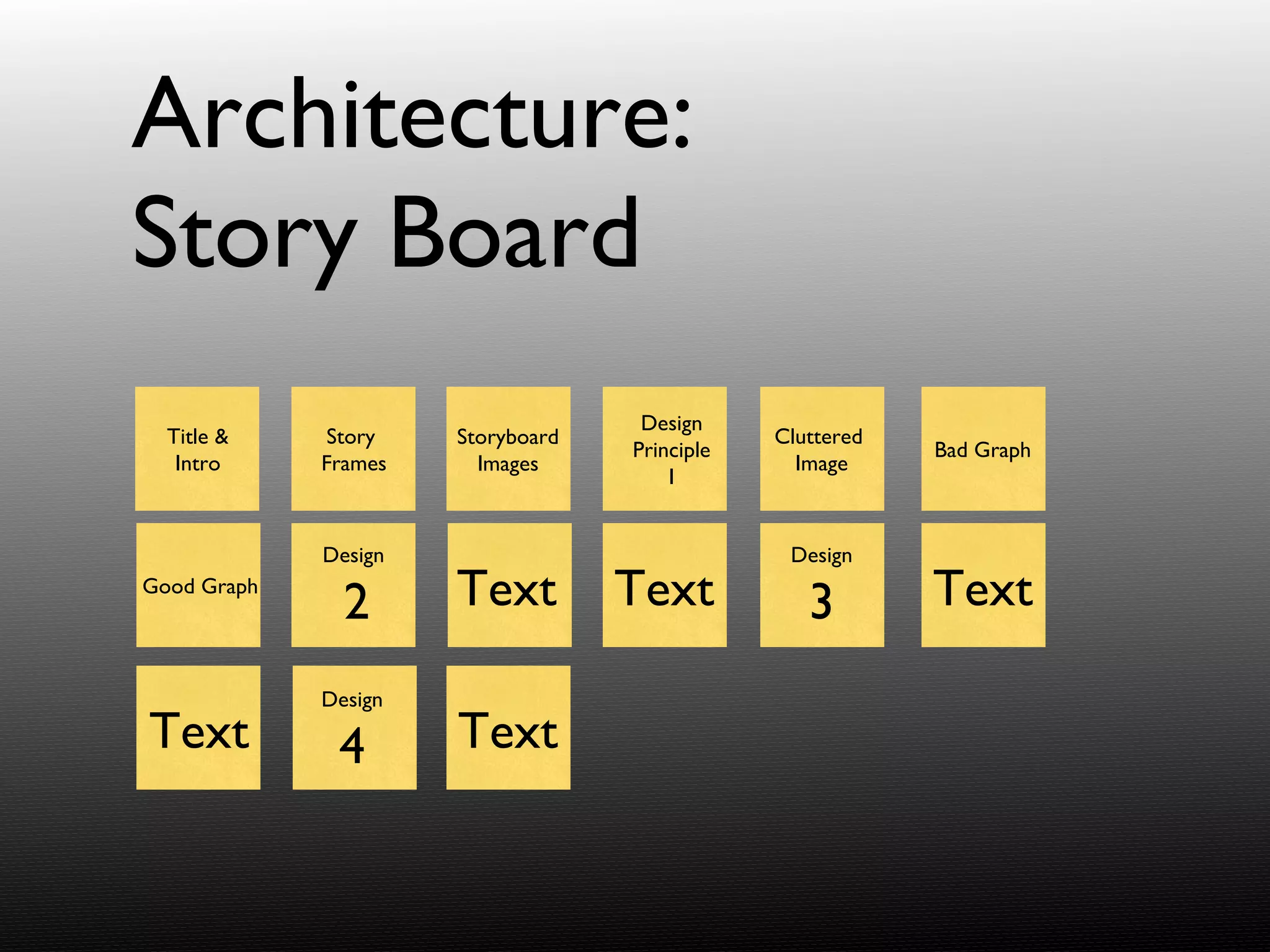 Architecture: Story Board Text Text Design  2 Good Graph Design 3 Text Text Storyboard Images Design Principle 1 Cluttered  Image Bad Graph Text Story  Frames Title & Intro Design 4 