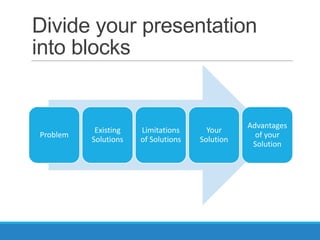 Divide your presentation
into blocks


                                                Advantages
           Existing   Limitations      Your
Problem                                           of your
          Solutions   of Solutions   Solution
                                                 Solution
 