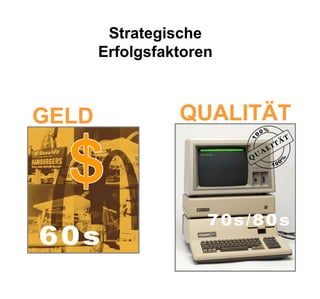 Strategische
       Erfolgsfaktoren



GELD             QUALITÄT
 
