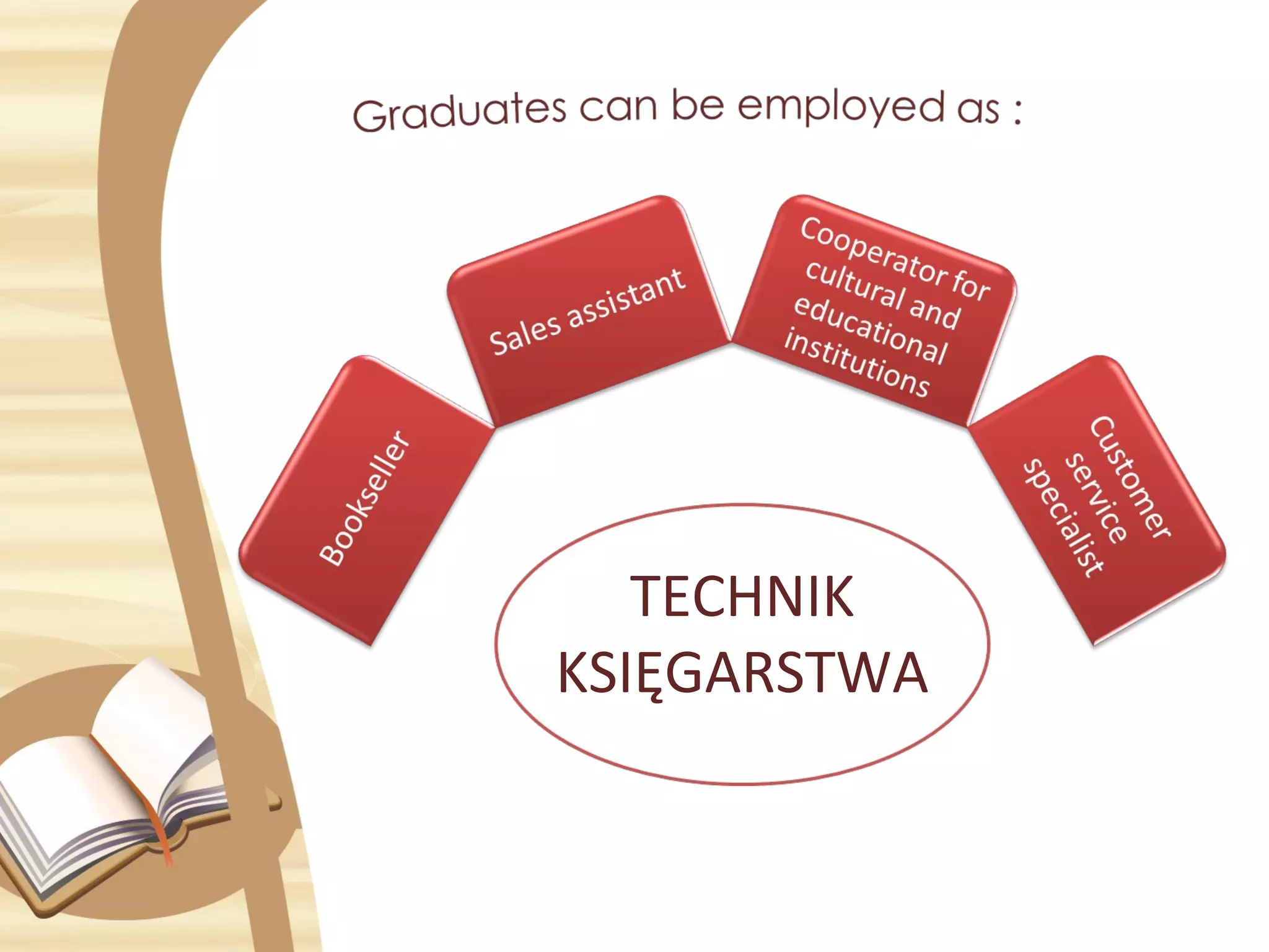 TECHNIK
KSIĘGARSTWA
 