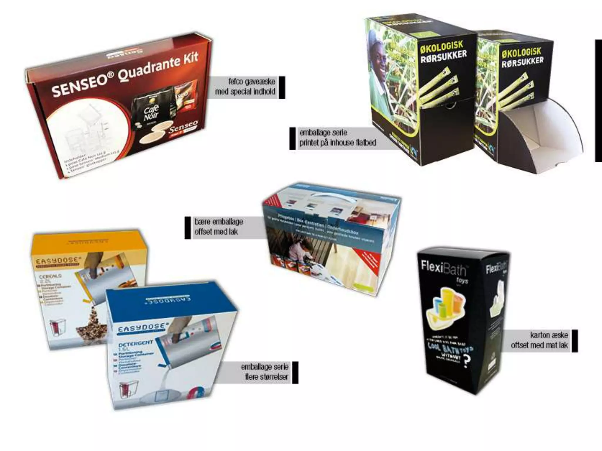 Inpakplaat Display præsentation af PAP emballage & display | PPTX