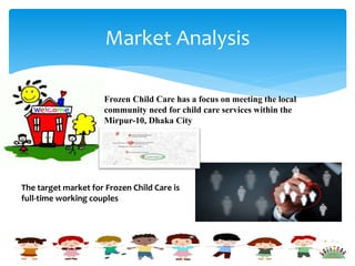 Market Analysis
Frozen Child Care has a focus on meeting the local
community need for child care services within the
Mirpur-10, Dhaka City
The target market for Frozen Child Care is
full-time working couples
 