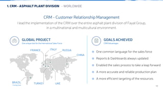 11 
1. CRM - ASPHALT PLANT DIVISION - WORLDWIDE 
CRM - Customer Relationship Management 
I lead the implementation of the CRM over the entire asphalt plant division of Fayat Group, 
in a multinational and multicultural environment. 
 GLOBAL PROJECT 
One unique tool for the International Sales Force 
 GOALS ACHIEVED 
CRM Advantages 
One common language for the sales force 
Reports & Dashboards always updated 
Enabled the sales process to take a leap forward 
A more accurate and reliable production plan 
A more efficient targeting of the resources 
BRAZIL 
Coming Soon 
FRANCE ITALY 
CHINA 
UAE 
RUSSIA 
TURKEY 
 