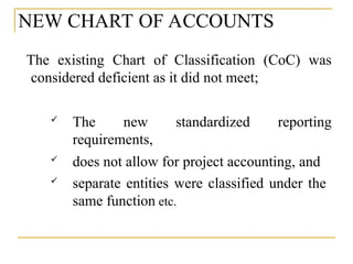 Presentation on cart of accounts pakistan | PPT