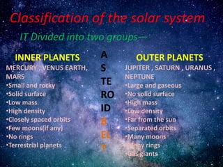 Solar System Classification Tree Presentation on solar system | PPTX