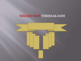 SEKIAN DAN TERIMAKASIH
 