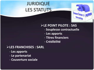 JURIDIQUE
LES STATUTS
LE POINT PILOTE : SAS
- Souplesse contractuelle

- Les apports
- Titres financiers
- Crédibilité

LES FRANCHISES : SARL
- Les apports

- Le partenariat
- Couverture sociale

 