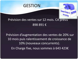 GESTION
Prévision des ventes sur 12 mois. CA prévu
898 891 €
Prévision d’augmentation des ventes de 20% sur
10 mois puis ralentissement de croissance de
10% (nouveaux concurrents).
En Charge fixe, nous sommes à 643 423€

 
