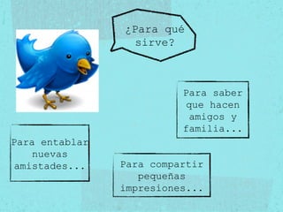 ¿Para qué sirve? Para saber que hacen amigos y familia... Para entablar nuevas amistades... Para compartir pequeñas impresiones... 