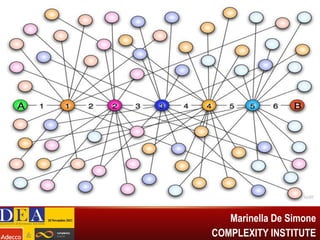 «LA RELAZIONE È POTERE»

«Scopri il potere
delle relazioni tra
le aziende italiane
quotate»
http://mappadelpotere.casaleggio.it/

Marinella De Simone
COMPLEXITY INSTITUTE

 