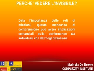 PERCHE’ VEDERE L’INVISIBILE?

Data l’importanza delle reti di
relazioni,
questa
mancanza
di
comprensione può avere implicazioni
sostanziali sulle performance sia
individuali che dell’organizzazione

Marinella De Simone
COMPLEXITY INSTITUTE

 