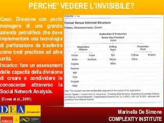 PERCHE’ VEDERE L’INVISIBILE?
Caso: Divisione con pochi
managers di una grande
azienda petrolifera che deve
implementare una tecnologia
di perforazione da trasferire
come best practices ad altre
unità.
Incarico: fare un assessment
delle capacità della divisione
di creare e condividere le
conoscenze attraverso la
Social Network Analysis.
(Cross et al., 2001)

Marinella De Simone
COMPLEXITY INSTITUTE

 