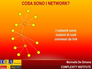 ORGANIZATION CHART
Marinella De Simone
COMPLEXITY INSTITUTE

 