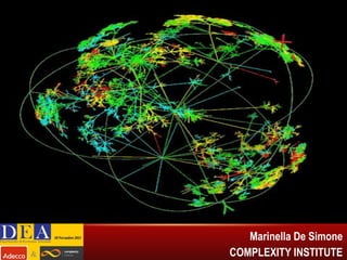 Marinella De Simone
COMPLEXITY INSTITUTE

 