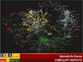 THE ILLUSION
OF DIVERSITY

Tre aziende
controllano l’89%
delle vendite
di bevande
non alcoliche
negli USA
Marinella De Simone
COMPLEXITY INSTITUTE

 
