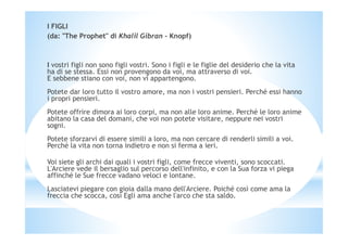 I FIGLI
(da: "The Prophet" di Khalil Gibran - Knopf)
I vostri figli non sono figli vostri. Sono i figli e le figlie del desiderio che la vita
ha di se stessa. Essi non provengono da voi, ma attraverso di voi.
E sebbene stiano con voi, non vi appartengono.
Potete dar loro tutto il vostro amore, ma non i vostri pensieri. Perché essi hanno
i propri pensieri.
Potete offrire dimora ai loro corpi, ma non alle loro anime. Perché le loro anime
abitano la casa del domani, che voi non potete visitare, neppure nei vostri
sogni.
abitano la casa del domani, che voi non potete visitare, neppure nei vostri
sogni.
Potete sforzarvi di essere simili a loro, ma non cercare di renderli simili a voi.
Perché la vita non torna indietro e non si ferma a ieri.
Voi siete gli archi dai quali i vostri figli, come frecce viventi, sono scoccati.
L'Arciere vede il bersaglio sul percorso dell'infinito, e con la Sua forza vi piega
affinché le Sue frecce vadano veloci e lontane.
Lasciatevi piegare con gioia dalla mano dell'Arciere. Poiché così come ama la
freccia che scocca, così Egli ama anche l'arco che sta saldo.
 