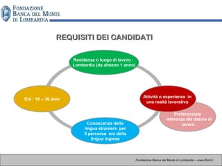 REQUISITI DEI CANDIDATIREQUISITI DEI CANDIDATI
Fondazione Banca del Monte di Lombardia – www.fbml.it
Preferenziale
referenza del datore di
lavoro
Età : 18 – 36 anni
Conoscenza della
lingua straniera per
il percorso e/o della
lingua inglese
Attività o esperienza in
una realtà lavorativa
Residenza o luogo di lavoro :
Lombardia (da almeno 1 anno)
 