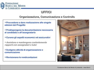 Provvedono a dare realizzazione alle singole
edizioni del Progetto
Predispongono la documentazione necessaria
al candidato e all’assegnatario
Curano gli aspetti economici ed assicurativi
Assistono e mantengono costantemente
rapporti con assegnatari e tutor
Svolgono attività di organizzazione e
comunicazione
Revisionano le rendicontazioni
UFFICIUFFICI
Organizzazione, Comunicazione e ControlloOrganizzazione, Comunicazione e Controllo
Fondazione Banca del Monte di Lombardia – www.fbml.it
 