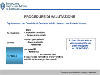 PROCEDURE DI VALUTAZIONEPROCEDURE DI VALUTAZIONE
Fondazione Banca del Monte di Lombardia – www.fbml.it
Ogni membro del Comitato di Gestione valuta ciascun candidato in base a :
Formazione
- titoli
- esperienza estera
- lingue conosciute
Lavoro
- lavori precedenti
- lavoro attuale
- referenze
Percorso
- originalità
- fattibilità
- coerenza con
l’esperienza formativa e/o lavorativa
- utilità in termini professionali
In fase di valutazione
viene assegnato un
peso maggiore
AL PERCORSO
 