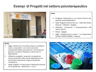 EsempiEsempi di Progetti nel settore psicoterapeuticodi Progetti nel settore psicoterapeutico
 
