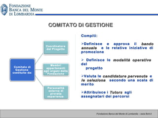 COMITATO DI GESTIONECOMITATO DI GESTIONE
Fondazione Banca del Monte di Lombardia – www.fbml.it
Compiti:
Definisce e approva il bandobando
annualeannuale e le relative iniziative di
promozione
 Definisce le modalità operativemodalità operative
del
progetto
Valuta le candidaturecandidature pervenutepervenute e
le selezionale seleziona secondo una scala di
merito
Attribuisce i TutorsTutors agli
assegnatari dei percorsi
Coordinatore
del Progetto
Membri
appartenenti
agli organi della
Fondazione
Personalità
esterne di
provata
esperienza
Comitato di
Gestione
costituito da:
 