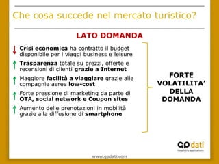 Che cosa succede nel mercato turistico?

                      LATO DOMANDA
 Crisi economica ha contratto il budget
 disponibile per i viaggi business e leisure
 Trasparenza totale su prezzi, offerte e
 recensioni di clienti grazie a Internet
 Maggiore facilità a viaggiare grazie alle       FORTE
 compagnie aeree low-cost                      VOLATILITA’
 Forte pressione di marketing da parte di        DELLA
 OTA, social network e Coupon sites             DOMANDA
 Aumento delle prenotazioni in mobilità
 grazie alla diffusione di smartphone




                            www.gpdati.com
 