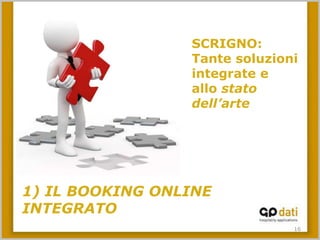 SCRIGNO:
                 Tante soluzioni
                 integrate e
                 allo stato
                 dell’arte




1) IL BOOKING ONLINE
INTEGRATO
                               16
 