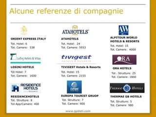 Alcune referenze di compagnie


ORIENT EXPRESS ITALY   ATAHOTELS                   ALPITOUR WORLD
                                                   HOTELS & RESORTS
Tot. Hotel: 6          Tot. Hotel: 24
                                                   Tot. Hotel: 15
Tot. Camere: 538       Tot. Camere: 5933
                                                   Tot. Camere: 4000




LOSINJ HOTELS          TIVIGEST Hotels & Resorts    ORA HOTELS
Tot Hotel: 7           Tot. Hotel: 15              Tot . Strutture: 25
Tot. Camere: 1600      Tot. Camere: 2155           Tot. Camere: 1800




RESIDENCEHOTELS        EUROPA TOURIST GRUOP        THERMAE GB HOTELS
Tot. Strutture: 8      Tot. Strutture: 7
                                                   Tot. Strutture: 5
Tot App/Camere: 400    Tot. Camere: 900
                                                   Tot. Camere: 980

                          www.gpdati.com
 