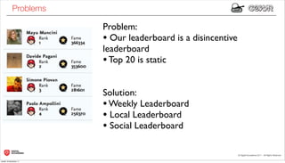 Problems

                        Problem:
                        • Our leaderboard is a disincentive
                        leaderboard
                        • Top 20 is static

                        Solution:
                        • Weekly Leaderboard
                        • Local Leaderboard
                        • Social Leaderboard

lunedì 19 dicembre 11
 