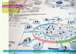 Reti sociali
Processi collaborativi
Design e creatività
Web partecipativo




 10 Diversi modelli di rappresentazione di processi collaborativi
 