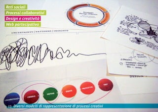 Reti sociali
Processi collaborativi
Design e creatività
Web partecipativo




 15 Diversi modelli di rappresentazione di processi creativi
 